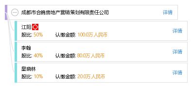 成都市合錦房地產(chǎn)營銷策劃有限責(zé)任公司 專業(yè)策劃，引領(lǐng)房地產(chǎn)營銷新潮流